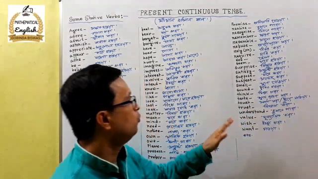 Present Continuous Tense. (Present Progressive). смотреть онлайн