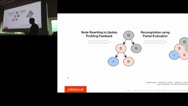 Truffle and Graal: Fast Programming Languages With Modest Effort смотреть онлайн