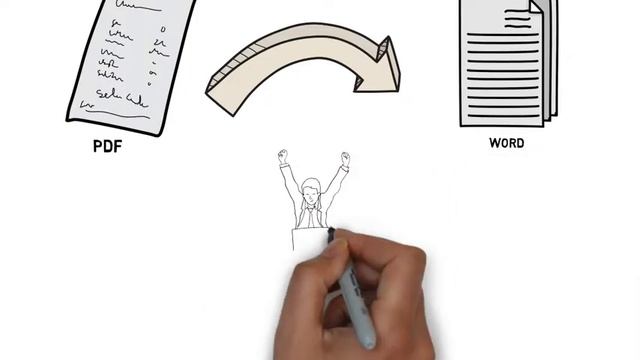 Convert PDF to word , excel or powerpoint. смотреть онлайн