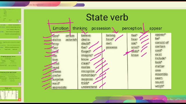 State verb| Correct use| Simple present tense| Error finding| ENGLISH GRAMMAR| SSC|BANK|DSSSB|KVS смотреть онлайн