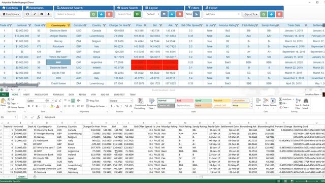 Data exported to Excel from AdaptableBlotter.JS updating in real time смотреть онлайн