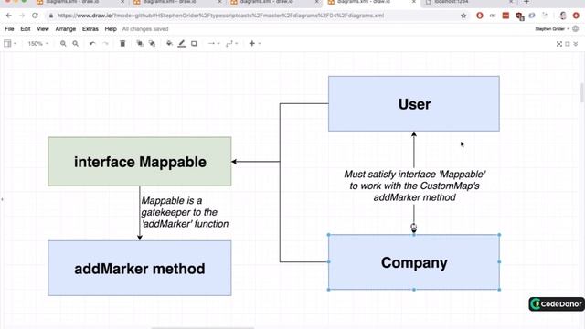 298. Restricting Access with Interfaces | Typescript #typescript #react #javascript #learning смотреть онлайн