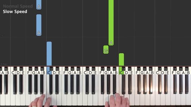 Bella's Lullaby - Piano Tutorial Easy - Twilight - Sheet Music (Synthesia) смотреть онлайн