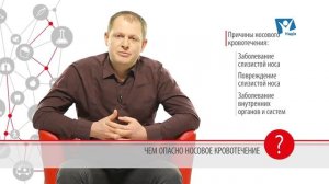 Почему идет кровь из носа: 3 основные причины. Опасность кровотечения  | Вопрос Доктору