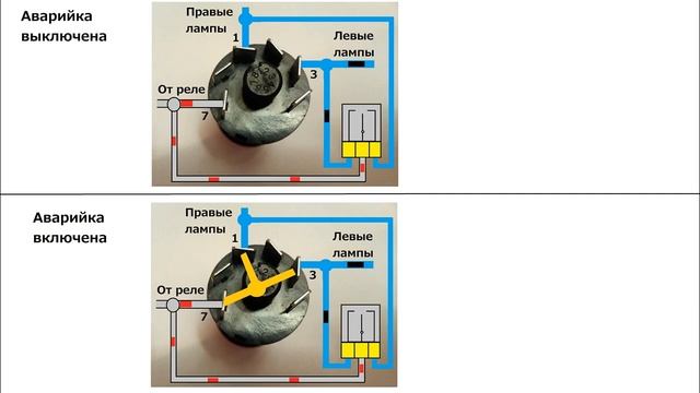 Поворотники ВАЗ 2101 2102 2103 2104 2105 2106 2107