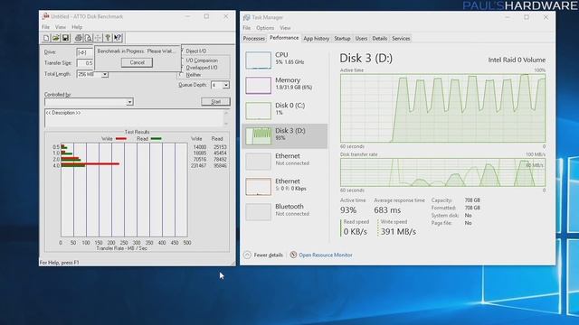 Testing The FASTEST PC I've Ever Built! (Part 1) смотреть онлайн