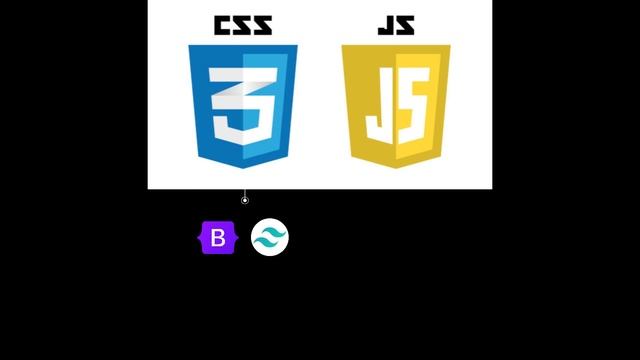 Become a Pro MERN Stack Developer! (Complete Roadmap) смотреть онлайн