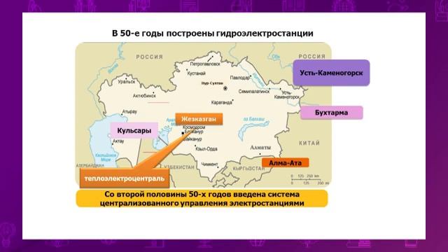 Простая геометрия: учимся вместе
