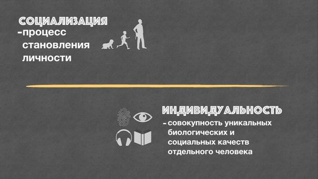 Тема 1. Человек как биосоциальное существо смотреть онлайн