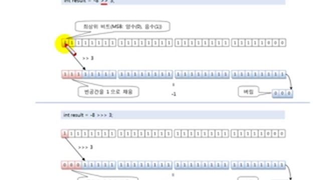 이것이 자바다 - 3.4 이항 연산자(4) смотреть онлайн