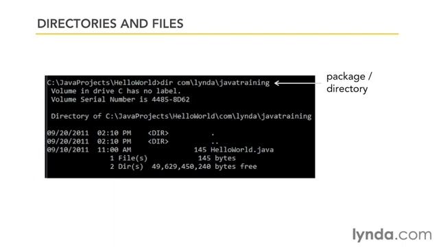 6. Java Programming | What Is Java? | Java compilation and syntax | Lynda.com смотреть онлайн