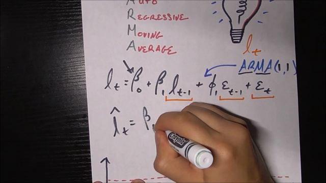 Time Series Talk : ARMA Model смотреть онлайн