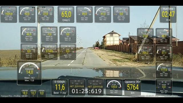 Чип тюнинг Mitsubishi Pajero Sport 4 смотреть онлайн