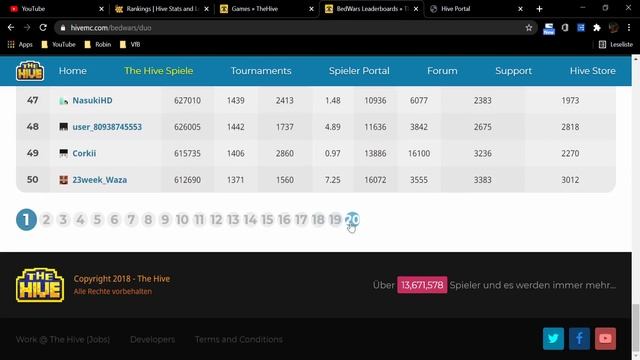 Hive shutdown | The last minutes of Hive Java смотреть онлайн