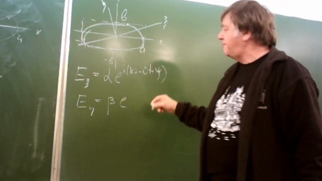 ЧК МИФ 5_1_5_3_(L4) _ ЭЛЛИПТИЧЕСКАЯ  ПОЛЯРИЗАЦИЯ