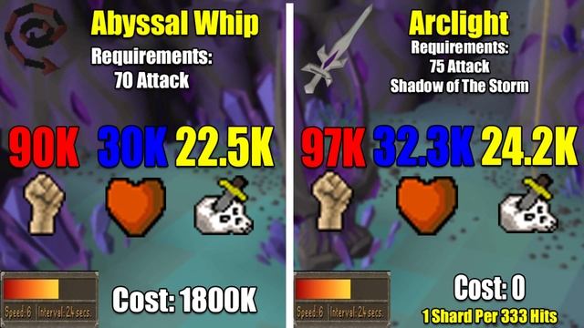 Is The Arclight That Good? [Arclight Vs. Whip Comparison] смотреть онлайн
