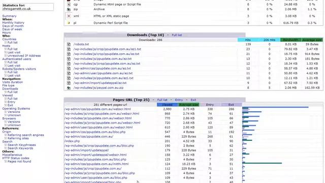 Blog Defender 2015 - How To Secure Your Wordpress Site From Hackers смотреть онлайн