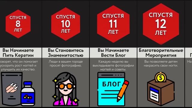 Если Не Стричь Ногти смотреть онлайн