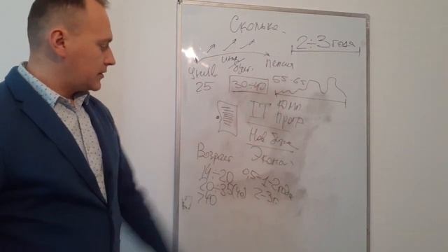 СКОЛЬКО нужно работать в ОДНОЙ компании (на одном месте работы) смотреть онлайн