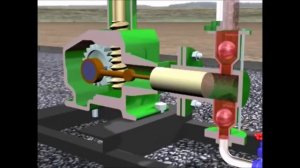 Поршневой насос  Принцип работы