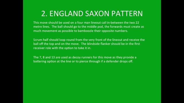 World Rugby Tactics | Set Piece Attack Patterns смотреть онлайн