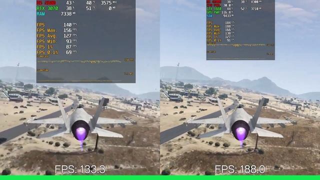 Ryzen 5 2600 Vs Ryzen 5 4600G - Upgrade Or Not?