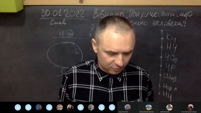 30.01.2022. Вебинар Матин В.В. Психический мир ноосферного человека смотреть онлайн