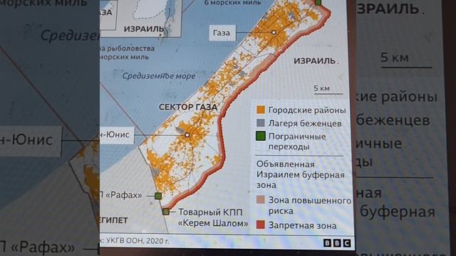 Сектор Газа тюрьма под открытым небом? #израиль #палестина смотреть онлайн