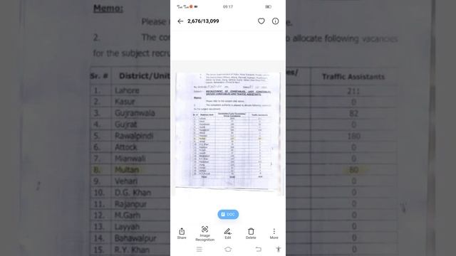 punjab police PHP spu interview schedule punjab police phase 2 merit list and seats distribution смотреть онлайн