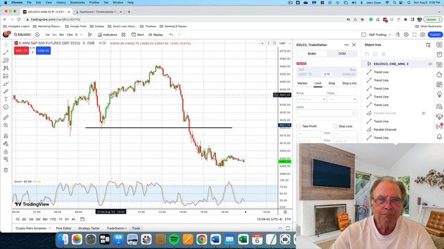 How To Deal With Trading Reversals смотреть онлайн