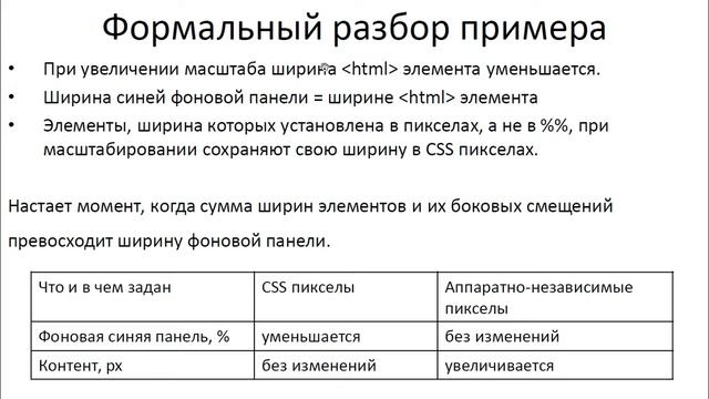WEB 5 3 0 Ширина в процентах и viewport смотреть онлайн