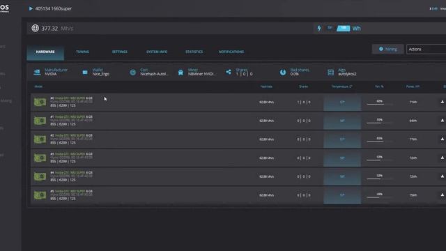 1660 super Hynix настройка Ergo 62,9 mh/s майнинг смотреть онлайн