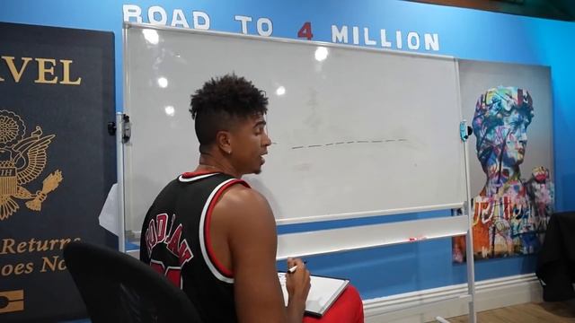 Guess That NBA Player, WIN the EPIC Prize! смотреть онлайн