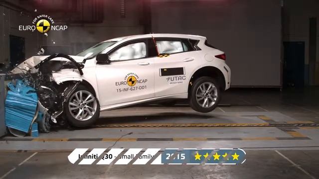Лучшие авто HD, 2015 краш тест смотреть онлайн