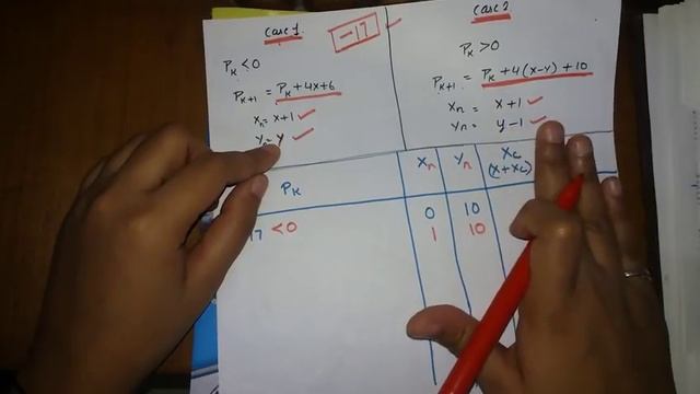 bresenham's circle drawing algorithm | example of bresenham's circle drawing algorithm смотреть онлайн