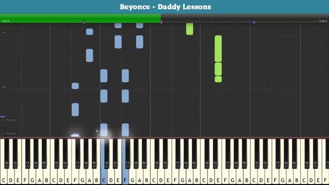 Daddy Lessons (Beyonce) Piano Sheet Music - Piano Tutorial смотреть онлайн