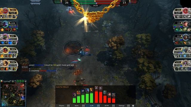 Hammerstorme 1 hit build | doghouse vs TeamTim - Game 3- Finals | Rebirth of HoN Tournament смотреть онлайн
