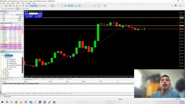 Free Risk/ Position Size Calculator  For MT4/MT5 (Updated 2024)