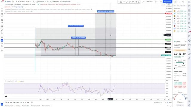 Игры и Смелость