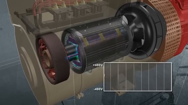 HOW A DIESEL GENERATOR WORKS -ANIMATION смотреть онлайн