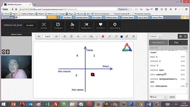 вебинар Мыслевирусы смотреть онлайн