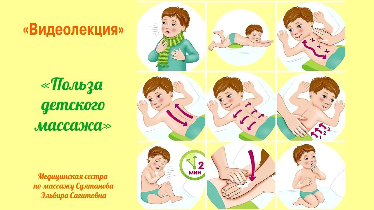 Польза детского массажа смотреть онлайн