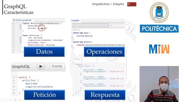 Introducción a GrapgQL. Un ejemplo con Java y Spring смотреть онлайн