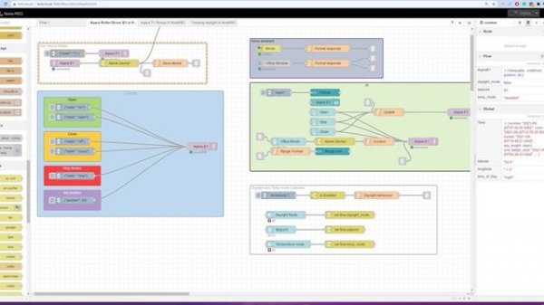 Aqara E1 & Zigbee2MQTT