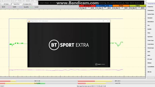 dxsatcs.com_ASTRA 2F at 28.2°E-UK SPOT BEAM reception_Lučenec/Slovakia:11 306 MHz-H Sky UK_02 смотреть онлайн