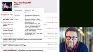 Анатолий Шарий и его история. Биография - от игромана до политика