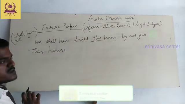 Active and Passive voice - Future Perfect tense by sri смотреть онлайн