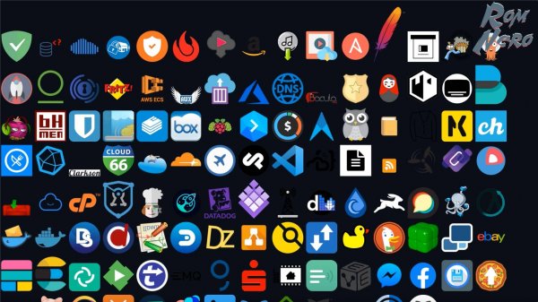 Обзор программ для управления Docker контейнерами