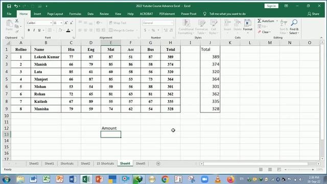 15 Excel Short | Excel Short | Excel Short Keys | Excel Shortcuts | Excel Shortcut Key | Excel Keys