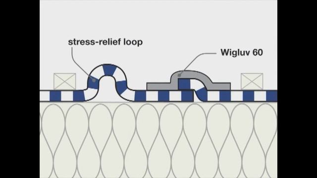 Укладка гидробарьра, как правильно его делать, инструкция смотреть онлайн